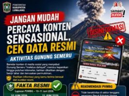 BPBD Kabupaten Lumajang Menghimbau Kepada Masyarakat Jangan Percaya Dengan Konten Di Medsos